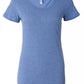 T-shirt, Custom Printing, Cotton, Hitprintasia, printstar, organic, Polo